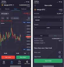 Enhancing Your Investments Understanding PrimeXBT Security Enhancing Your Investments Understanding PrimeXBT Security