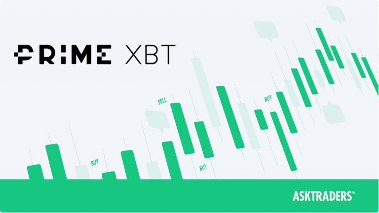 Discover the Power of Trading Platform PrimeXBT