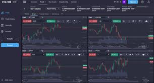 Discover the Power of Trading Platform PrimeXBT