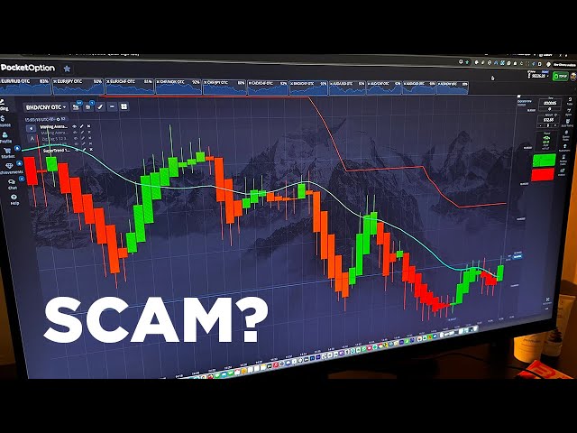 Pocket Option Торговля 12 Pocket Option Торговля 12